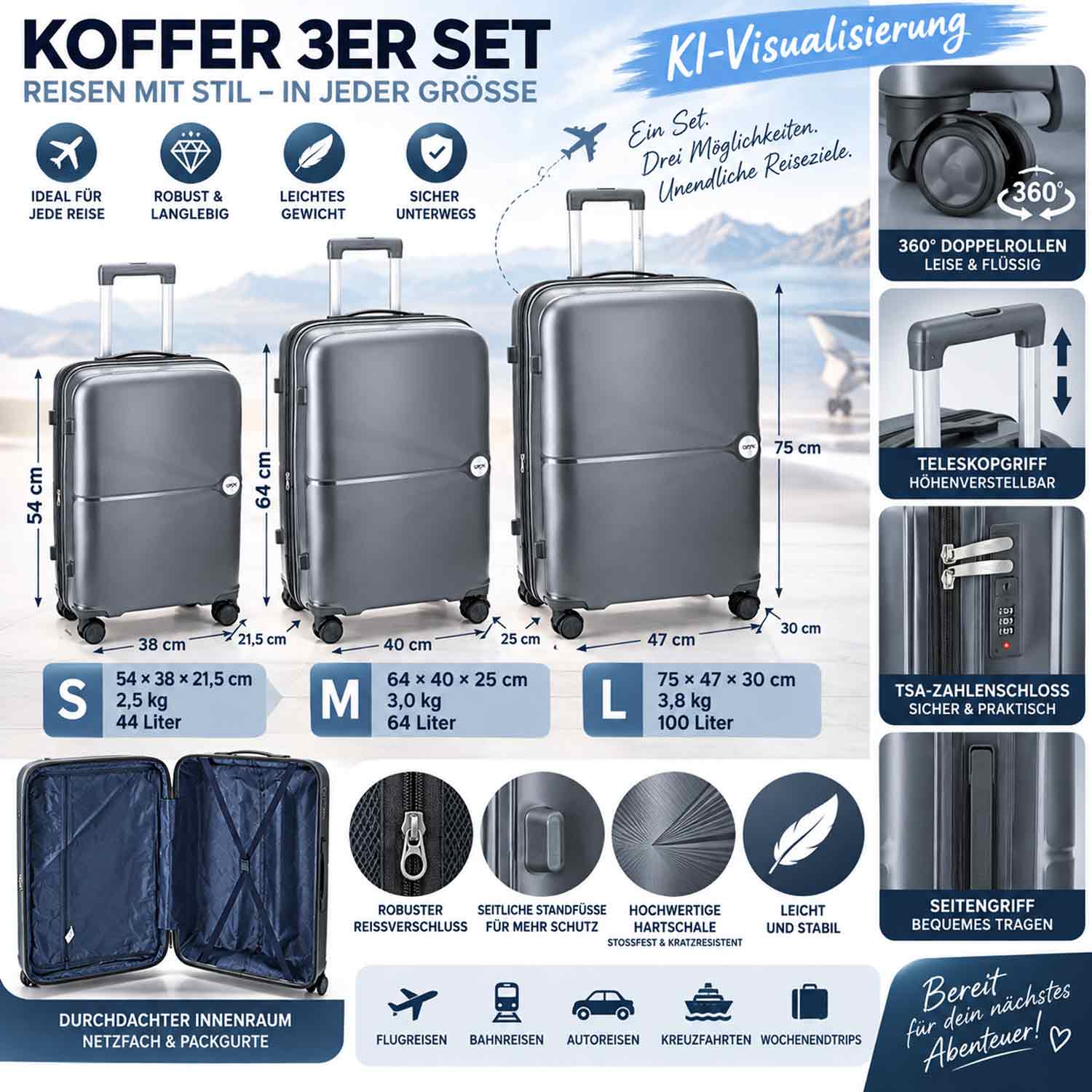 DYX 4 Rollen Koffer 3er Set S/M/L Los Angeles anthrazit Abbildung 3