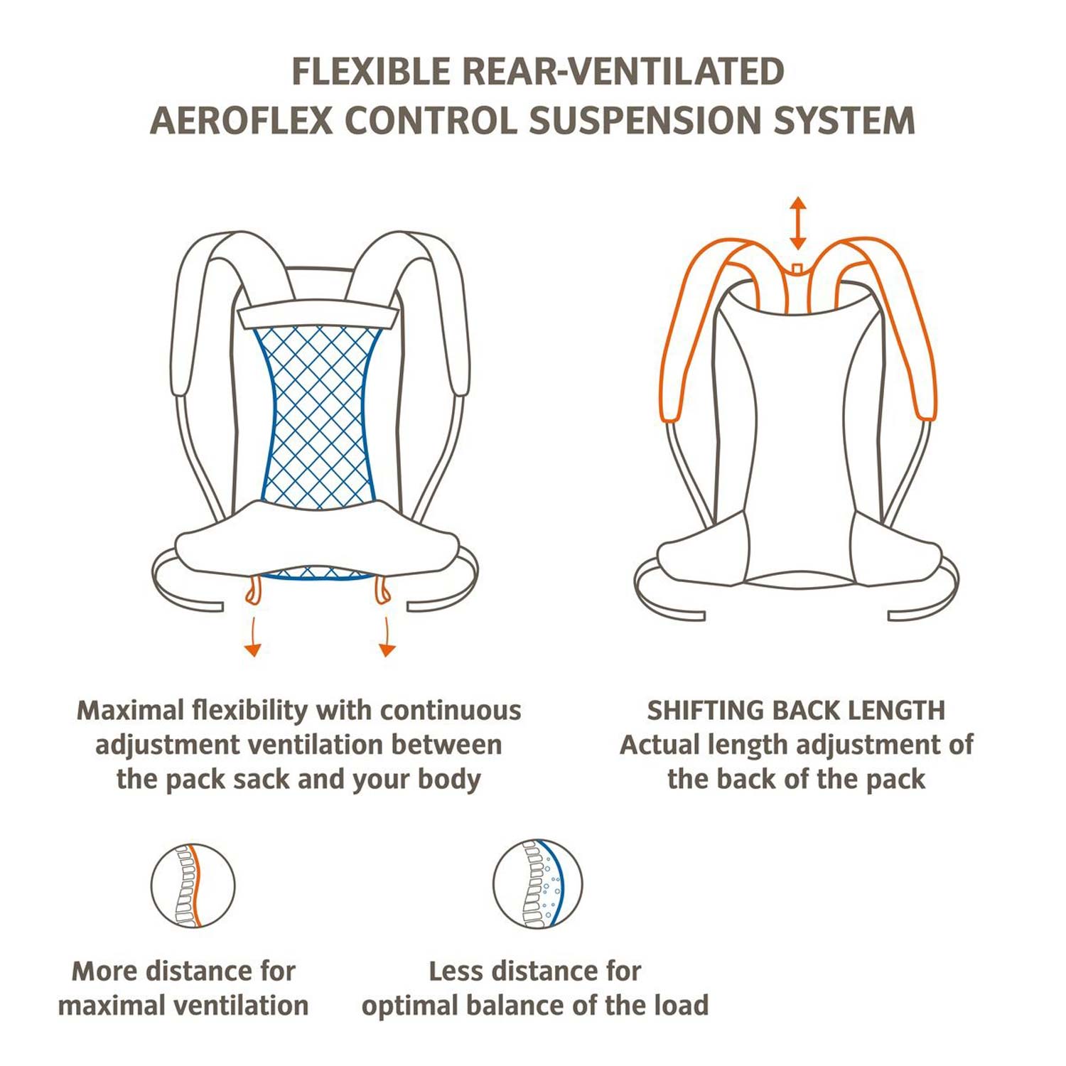 Vaude Wander/Freizeitrucksack Wizard 24+4 avocado Abbildung 11